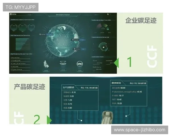 智慧场馆全运营环节碳足迹可追踪