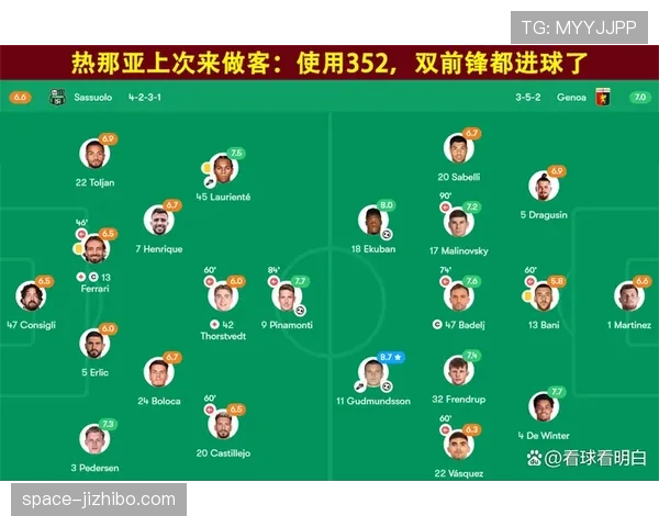 半场战报:萨索洛1-1热那亚,双方门将各献神扑 半场战报:萨索洛1-1热那亚,双方门将各献神扑