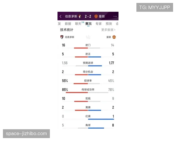 天空体育数据分析:伯恩茅斯控球率或首次在客场压制对手 天空体育数据分析:伯恩茅斯控球率或首次在客场压制对手